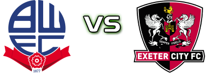 Bolton - Exeter Statistiche e dettagli partita