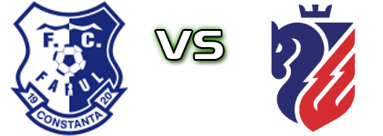 Farul Constanța - FC Botoșani детайли и статистика