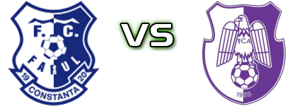 Farul Constanța - FC Argeş head to head game preview and prediction Farul Constanța - FC Argeş head to head game preview and prediction