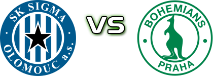 Sigma Olomouc - Bohemians head to head game preview and prediction