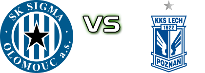 Sigma Olomouc - Lech Spiel Prognosen und Statistiken