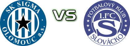 Sigma Olomouc - Slovácko head to head game preview and prediction