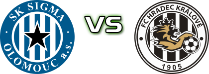 Sigma Olomouc - Hradec Králové head to head game preview and prediction