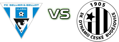 Sellier & Bellot Vlašim - Dynamo Č.B. Estatísticas e detalhes do jogo