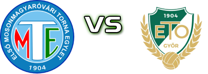 MTE - ETO Akadémia детайли и статистика