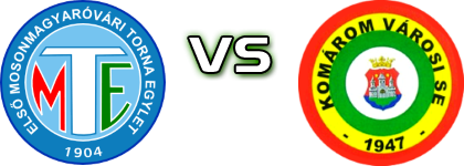 MTE - Komárom Statistiche e dettagli partita MTE - Komárom Statistiche e dettagli partita