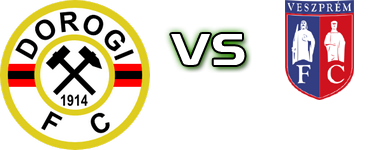 Dorogi FC - Veszprém Statistiche e dettagli partita