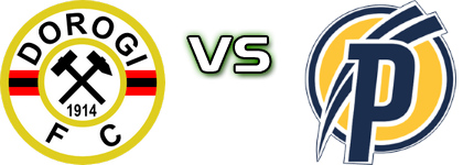 Dorogi FC - Puskás II head to head game preview and prediction