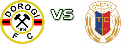 Dorogi FC - Csep-gól детайли и статистика