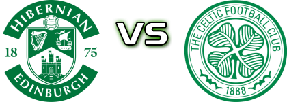 Hibernian - Celtic Estatísticas e detalhes do jogo