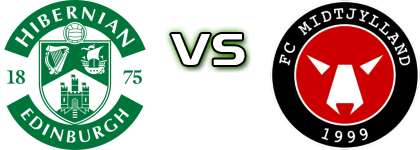 Hibernian - Midtjylland detalji utakmice i statistika Hibernian - Midtjylland detalji utakmice i statistika