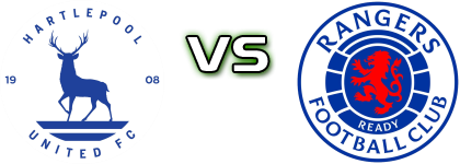 Hartlepool - Rangers B Detalji meca I statistika.