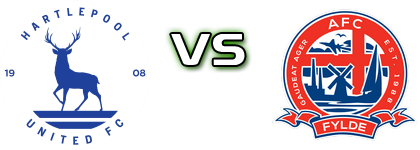 Hartlepool - Fylde head to head game preview and prediction