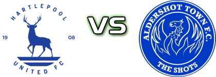 Hartlepool - Aldershot head to head game preview and prediction