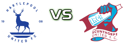 Hartlepool - Scunthorpe head to head game preview and prediction