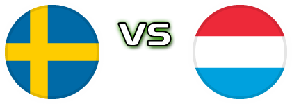 Sweden - Luxembourg Statistiche e dettagli partita