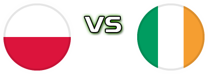 Poland - Ireland head to head game preview and prediction