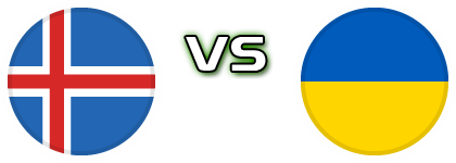 Iceland - Ukraine head to head game preview and prediction
