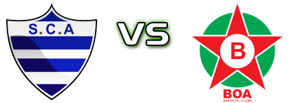SC Aymores MG - Boa Esporte Spiel Prognosen und Statistiken