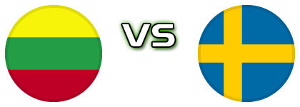 Lithuania - Sweden Estatísticas e detalhes do jogo