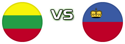 Lithuania - Liechtenstein detalji utakmice i statistika