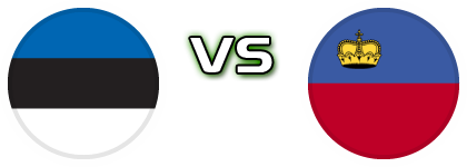 Estonia - Liechtenstein head to head game preview and prediction
