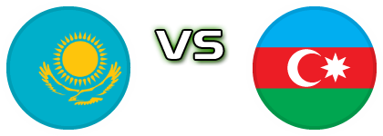 Kazakhstan - Azerbaijan head to head game preview and prediction Kazakhstan - Azerbaijan head to head game preview and prediction