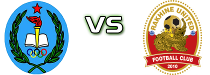 Ispe FC - Rakhine United FC Detalji meca I statistika. Ispe FC - Rakhine United FC Detalji meca I statistika.