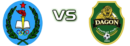 Ispe FC - Dagon FC head to head game preview and prediction