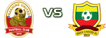 Rakhine United FC - Shan United Statistiche e dettagli partita