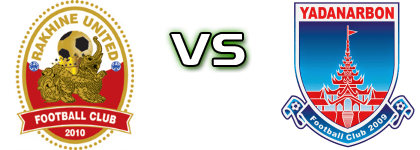 Rakhine United FC - Yadanarbon head to head game preview and prediction