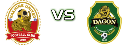 Rakhine United FC - Dagon FC head to head game preview and prediction