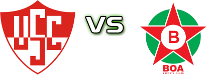 Uberaba - Boa Esporte head to head game preview and prediction