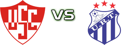 Uberaba - URT Spiel Prognosen und Statistiken Uberaba - URT Spiel Prognosen und Statistiken