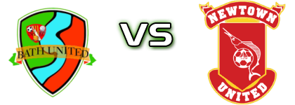 Bath United - Newtown United FC head to head game preview and prediction