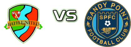 Bath United - Electrofab  detalji utakmice i statistika