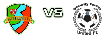Bath United - Security Forces United Spiel Prognosen und Statistiken