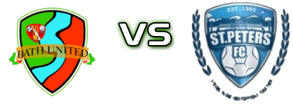 Bath United - St. Peters head to head game preview and prediction