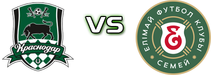 Krasnodar - Elimai FC head to head game preview and prediction