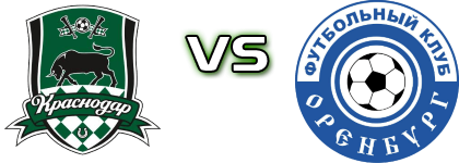 Krasnodar - Orenburg head to head game preview and prediction