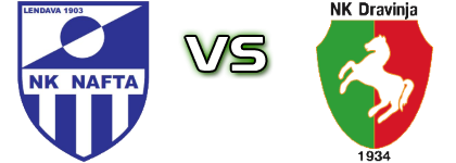 Nafta 1903 - Dravinja Estatísticas e detalhes do jogo