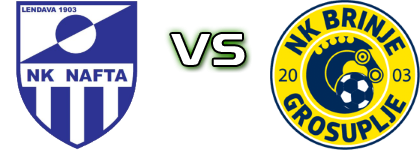 Nafta 1903 - Brinje Grosuplje детайли и статистика