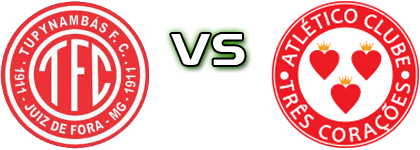 Tupynambás - Três Corações head to head game preview and prediction