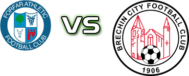Forfar - Brechin head to head game preview and prediction