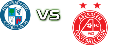 Forfar - Aberdeen B detalji utakmice i statistika
