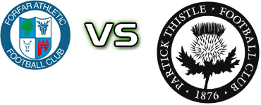 Forfar - Partick Thistle Estatísticas e detalhes do jogo