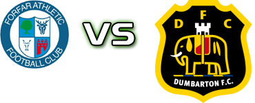 Forfar - Dumbarton head to head game preview and prediction