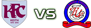 Keith - Turriff head to head game preview and prediction Keith - Turriff head to head game preview and prediction