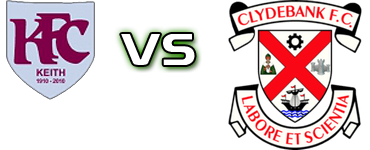 Keith - Clydebank FC head to head game preview and prediction