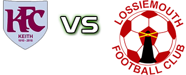 Keith - Lossiemouth Statistiche e dettagli partita